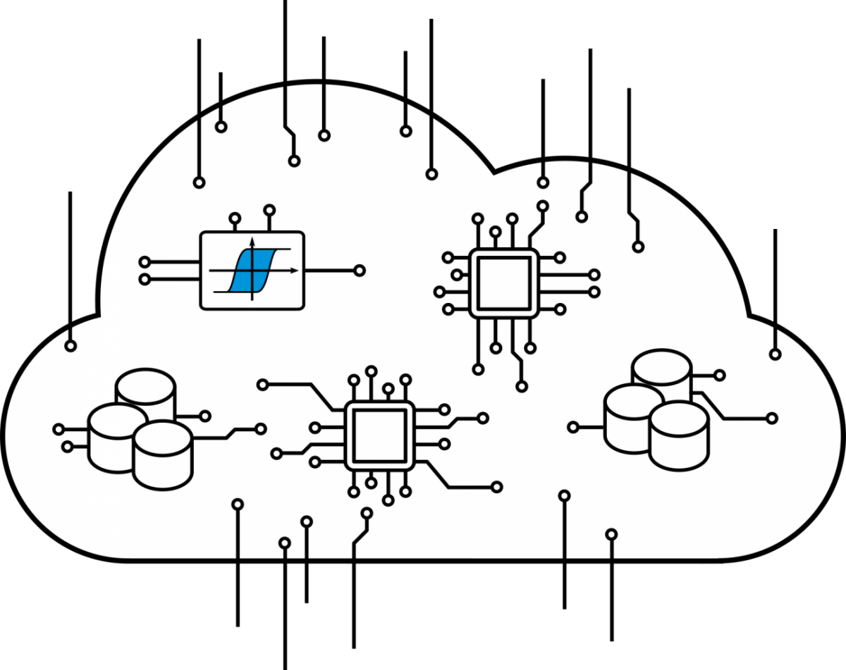 alpha-bit | Individual software and project solutions | Erlangen