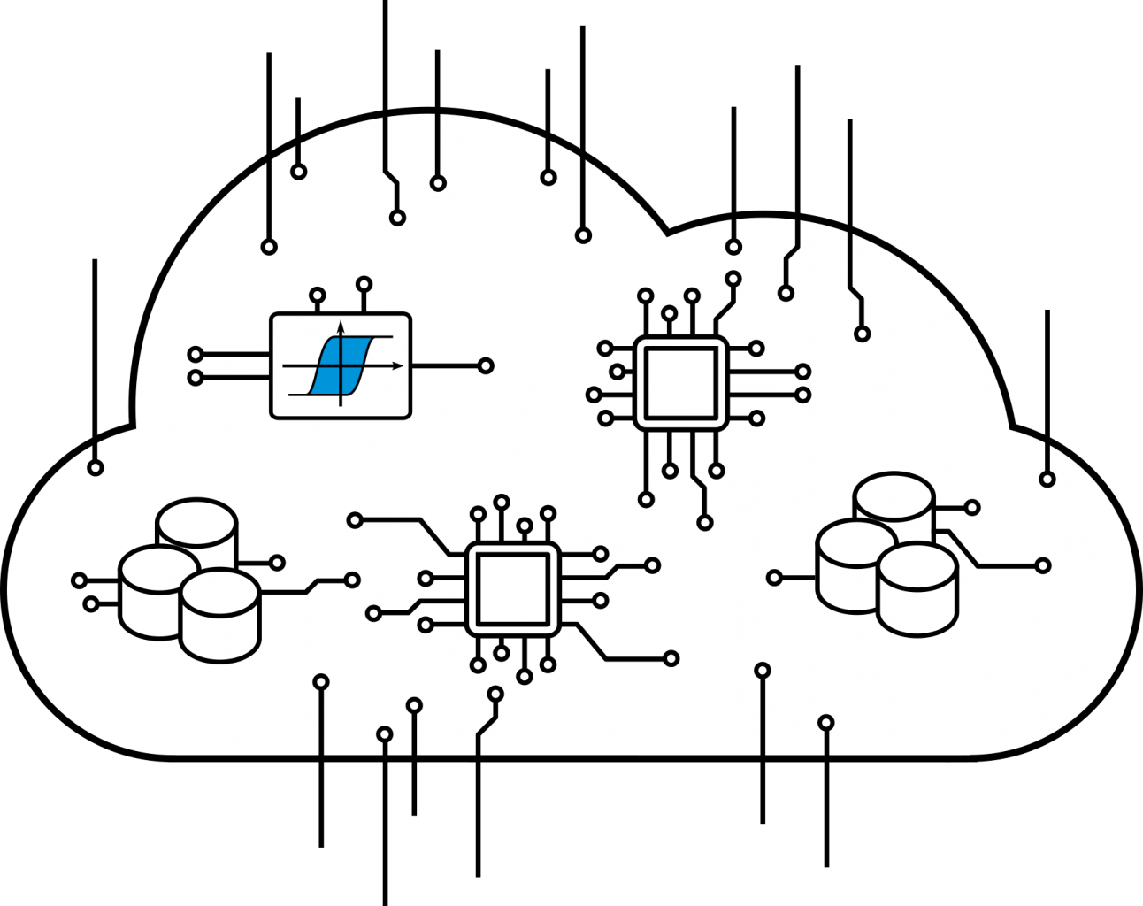 alpha-bit-cloud