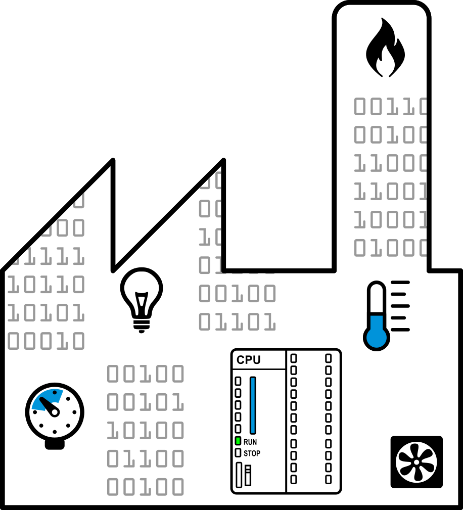 alpha-bit-smart-factory